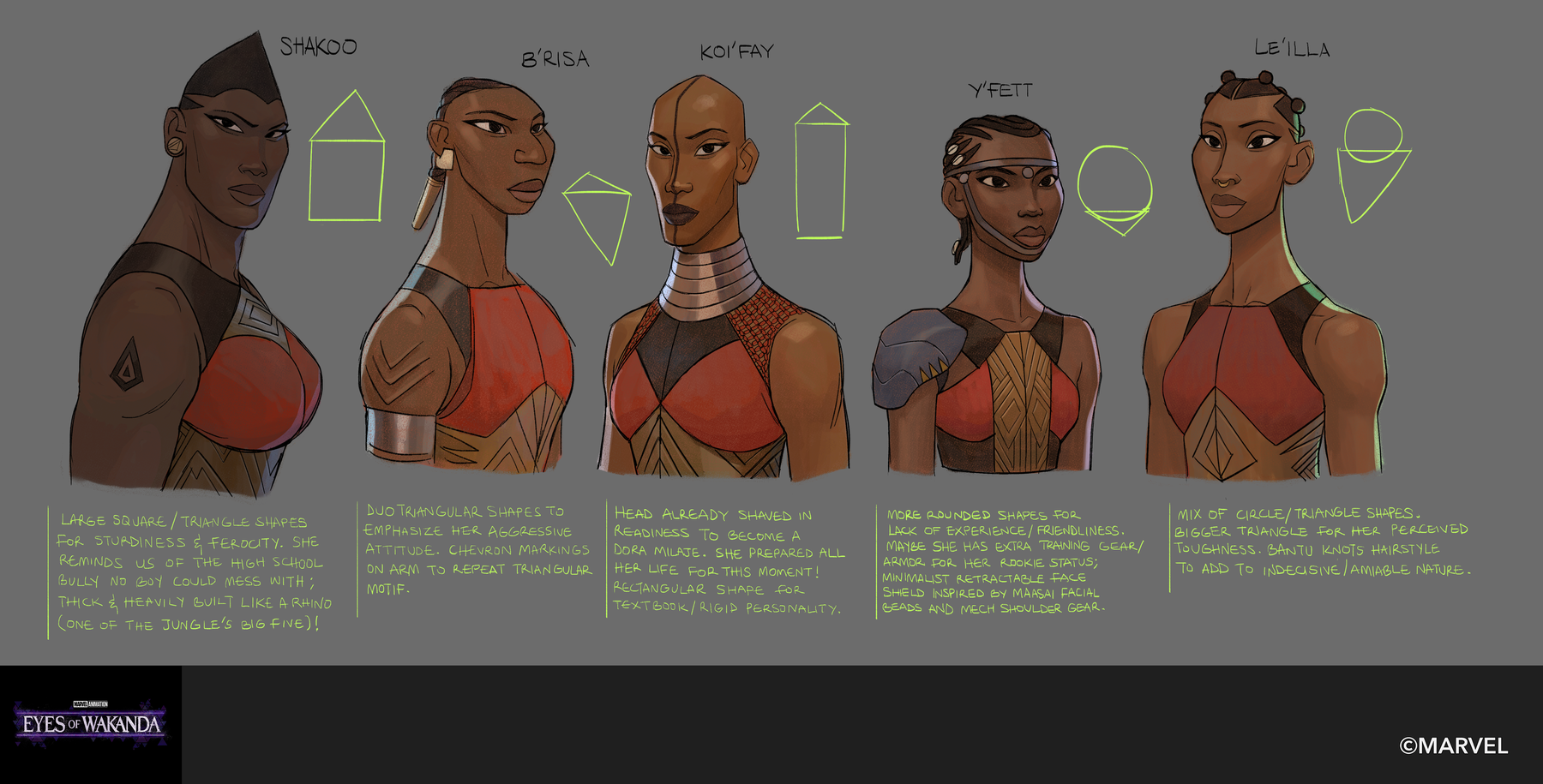 Five torsos labelled Shakoo, B'Risa, Koi'Fay, Y'Fett and Le'illa, each with a geometric primitive and handwritten design notes.