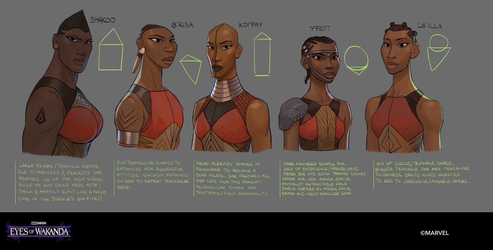 Eyes of Wakanda character sheet: Shakoo, B’Risa, Koi’Fay, Y’Fett and Le’illa in head and shoulders, each beside the green geometric shape her design is built from, with the artist’s notes underneath.