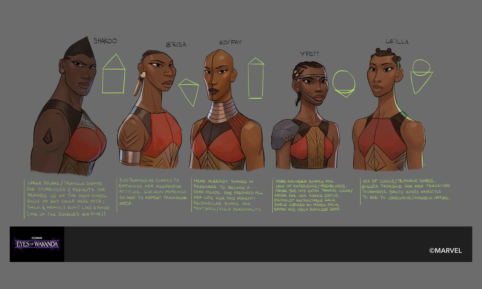 Eyes of Wakanda character sheet: Shakoo, B’Risa, Koi’Fay, Y’Fett and Le’illa in head and shoulders, each beside the green geometric shape her design is built from, with the artist’s notes underneath.
